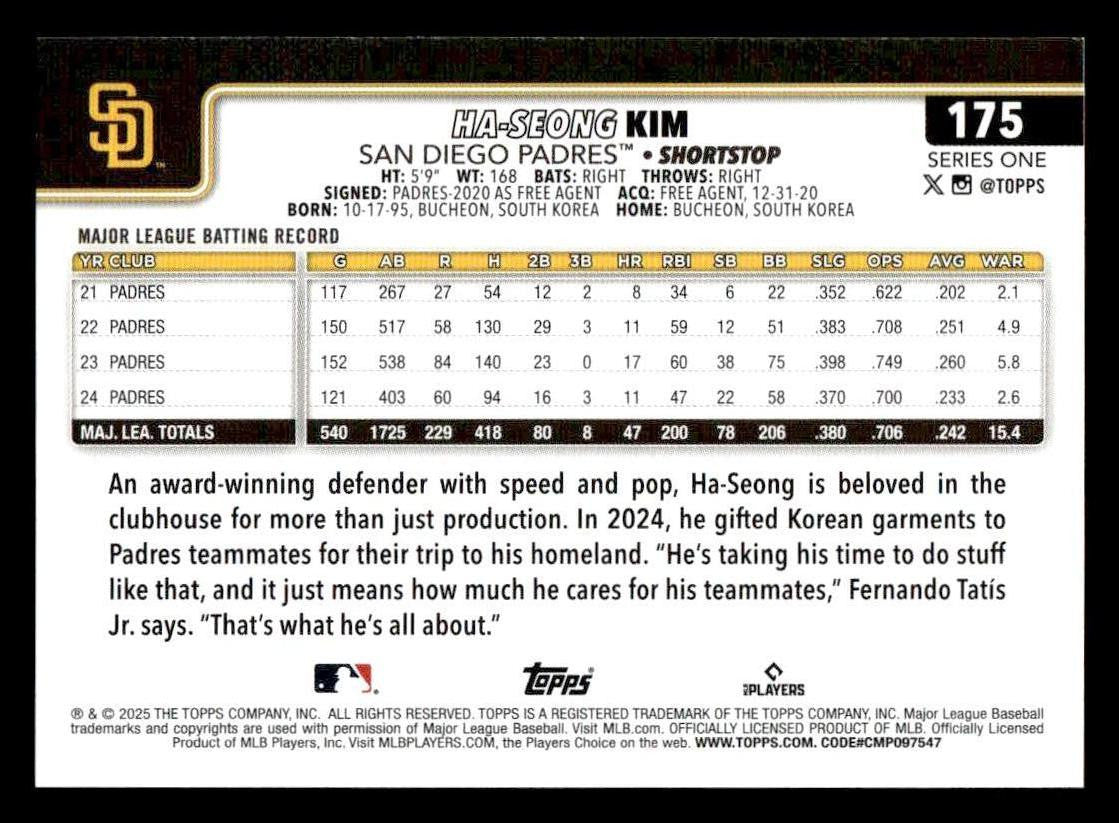 2025 Topps #175 Ha-Seong Kim