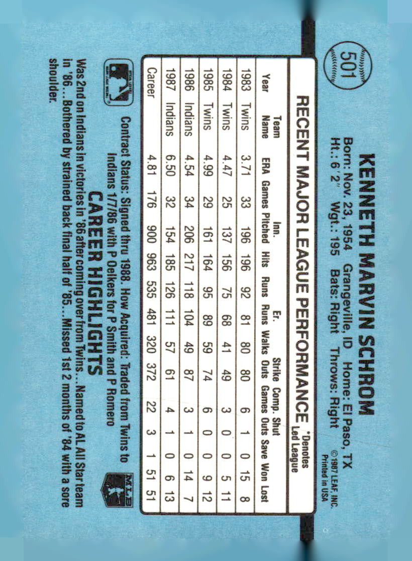 1988 Donruss #501 Ken Schrom