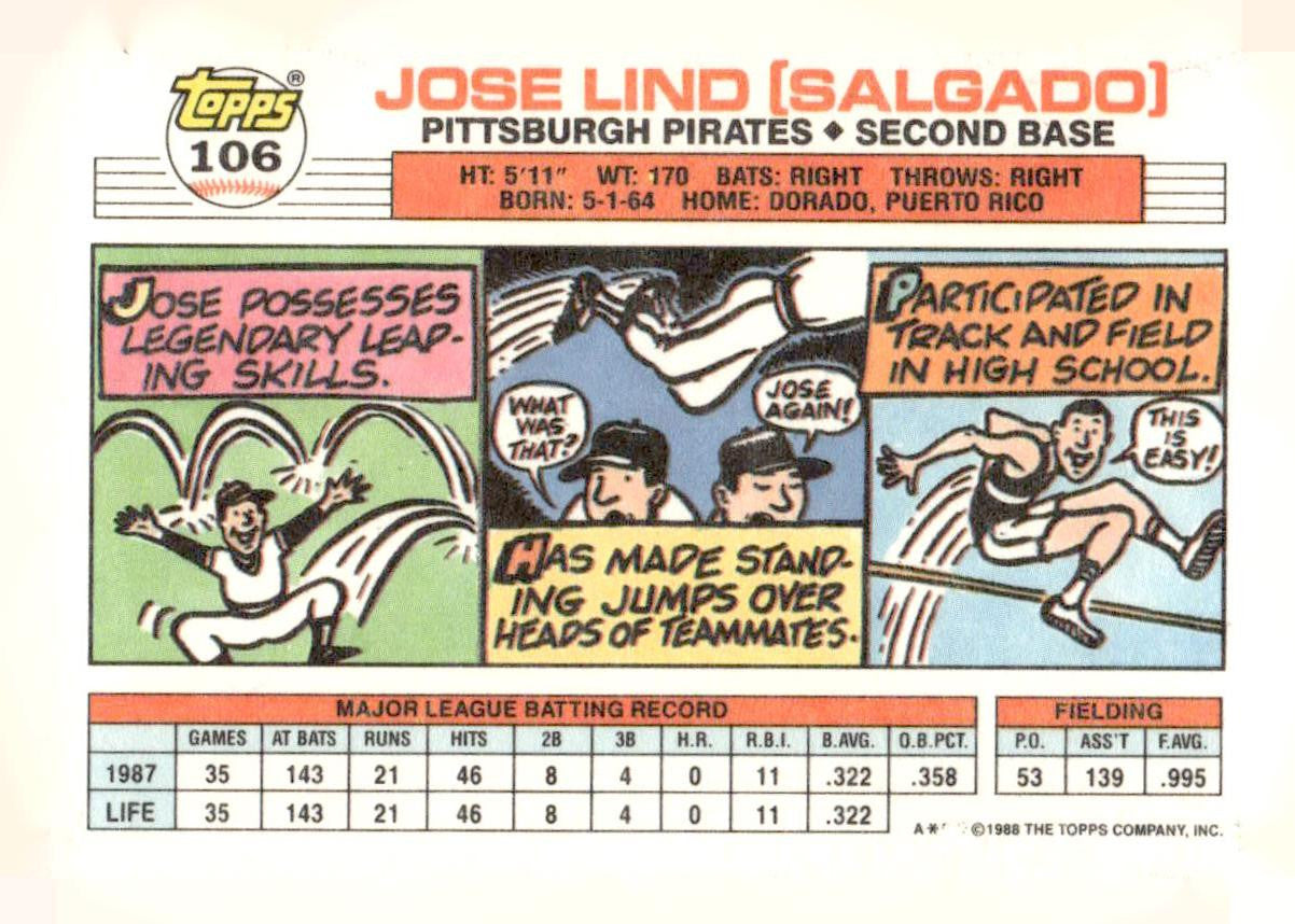 1988 Topps Big #106b Jose Lind