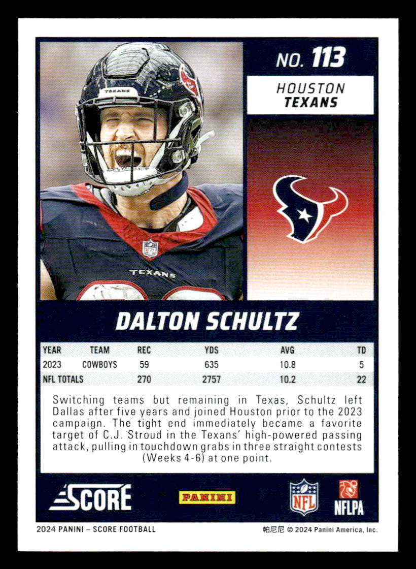 2024 Score #113 Dalton Schultz