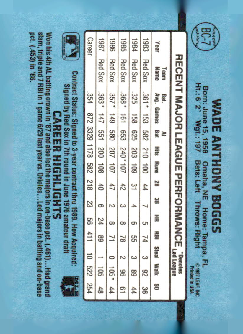1988 Donruss #BC-7b Wade Boggs Bonus MVPs