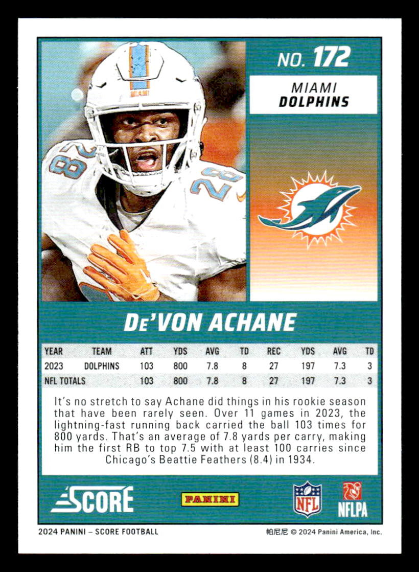 2024 Score #172 De'Von Achane