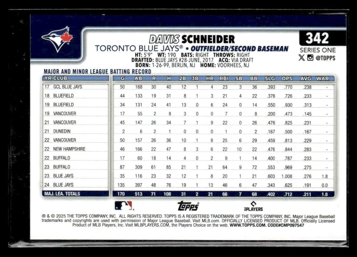 2025 Topps #342 Davis Schneider Rainbow Foil