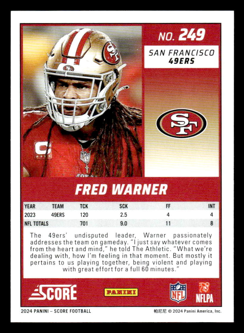 2024 Score #249 Fred Warner