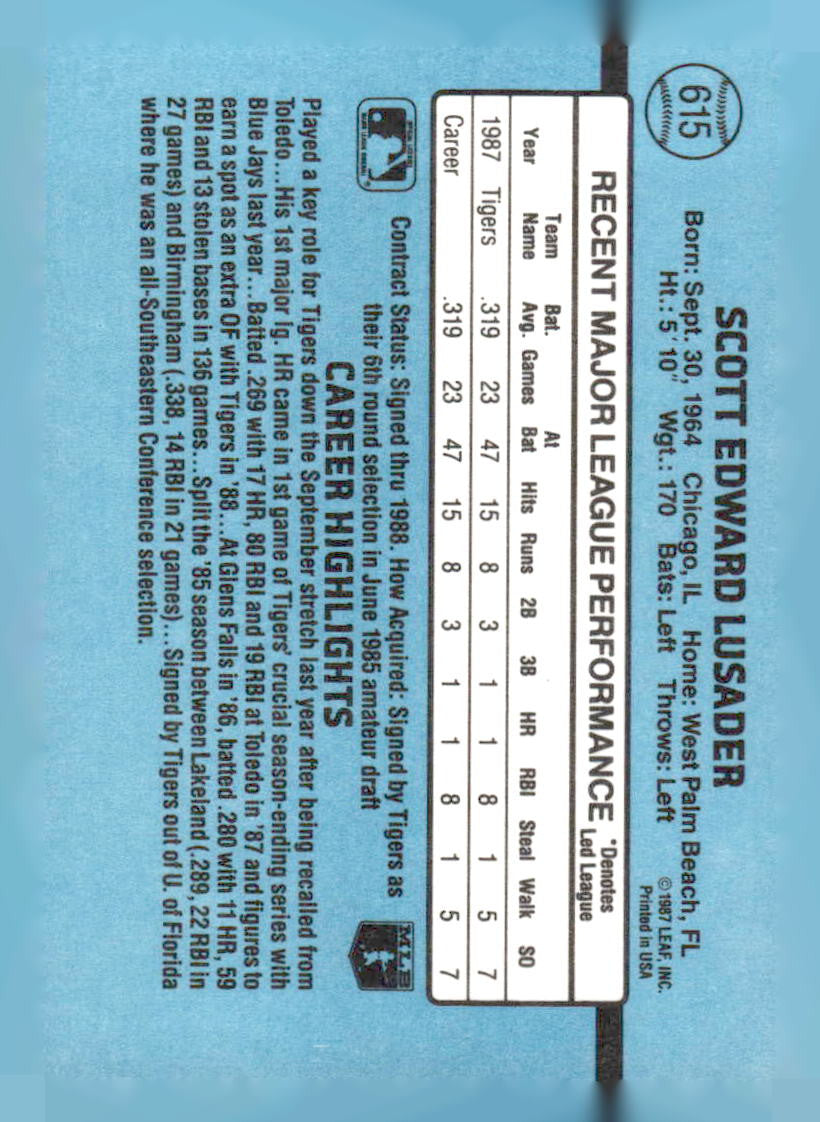 1988 Donruss #615c Scott Lusader
