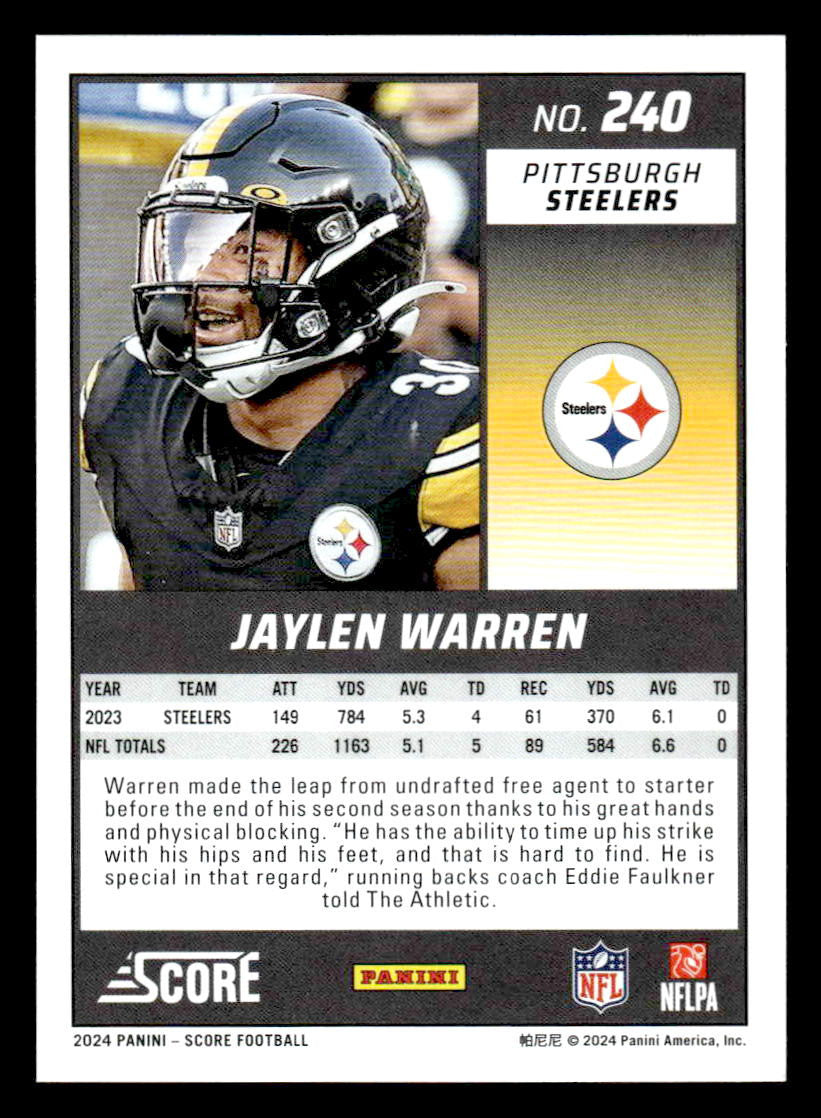 2024 Score #240 Jaylen Warren