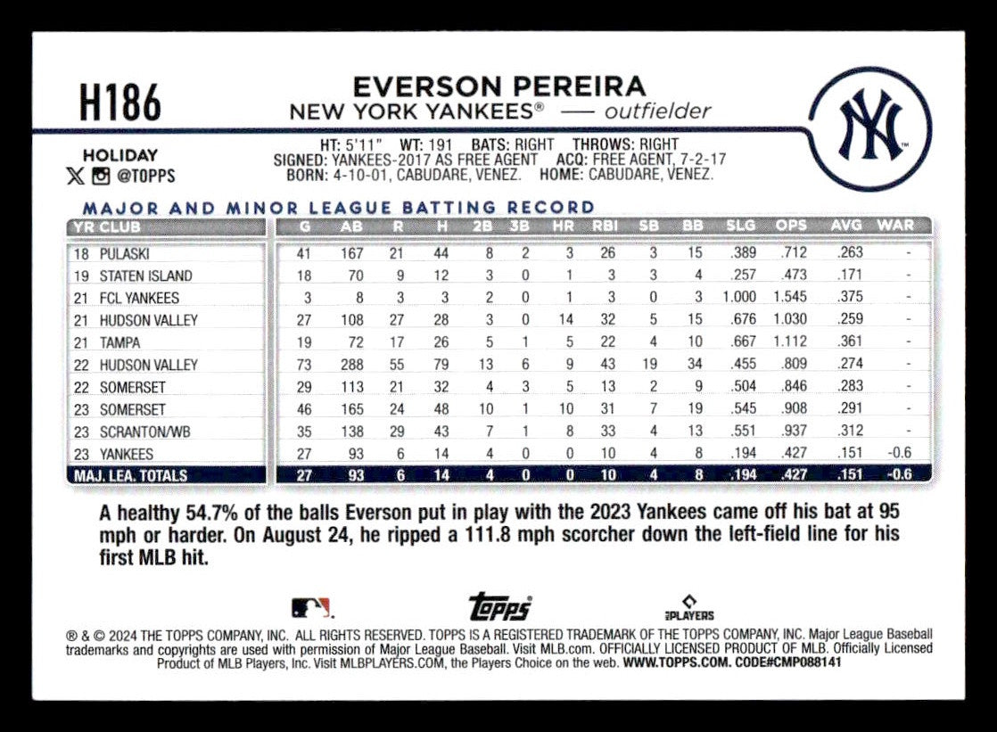 2024 Topps Holiday #H186 Everson Pereira