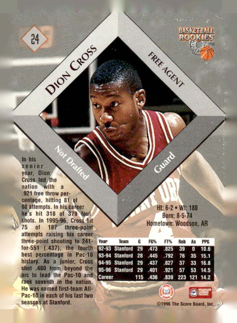 1996 Score Board Rookies #24 Dion Cross