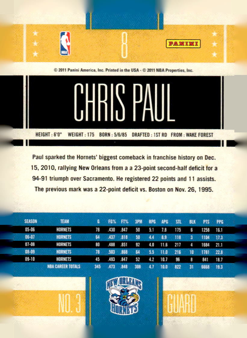 2010-11 Panini Classics #8 Chris Paul