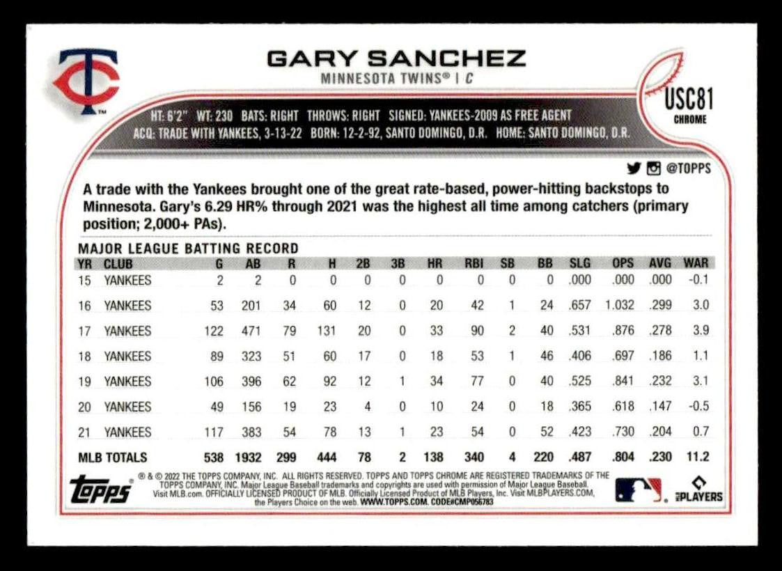 2022 Topps Chrome Update #USC81 Gary Sanchez