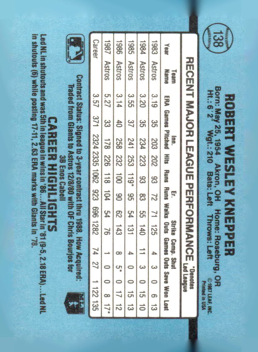1988 Donruss #138c Bob Knepper