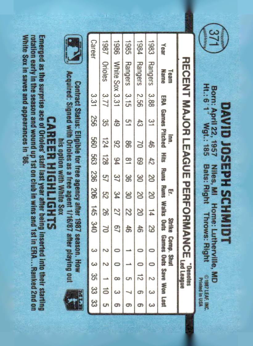 1988 Donruss #371 Dave Schmidt