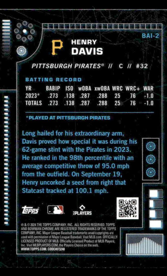 2024 Bowman #BAI-2 Henry Davis Bowman A.I.