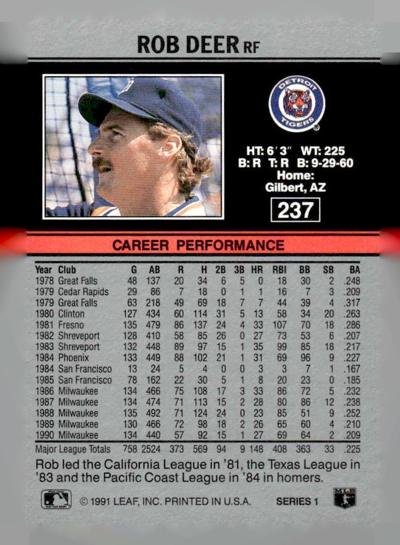 1991 Leaf #237 Rob Deer