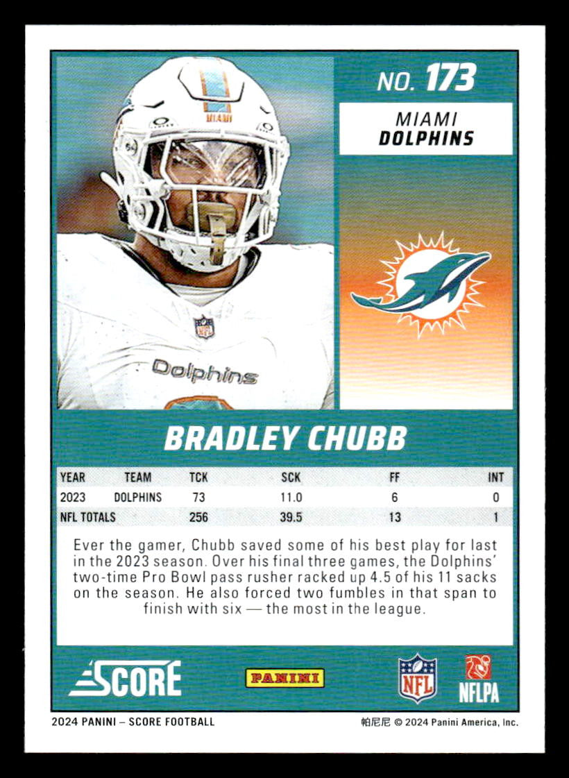 2024 Score #173 Bradley Chubb