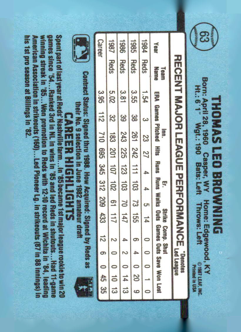 1988 Donruss #63 Tom Browning