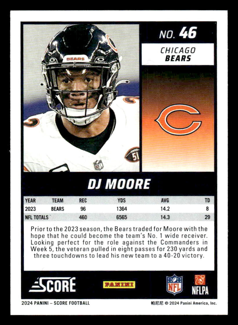 2024 Score #46 DJ Moore