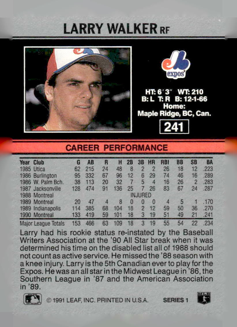 1991 Leaf #241 Larry Walker
