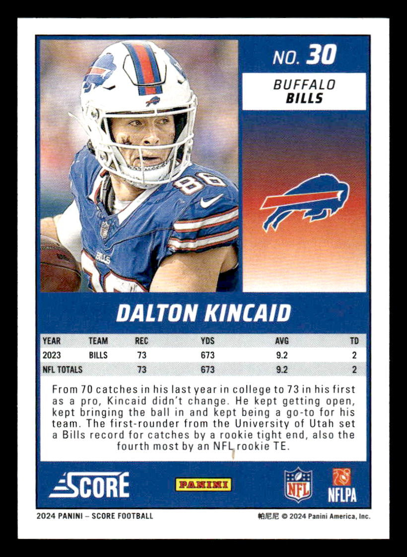 2024 Score #30 Dalton Kincaid