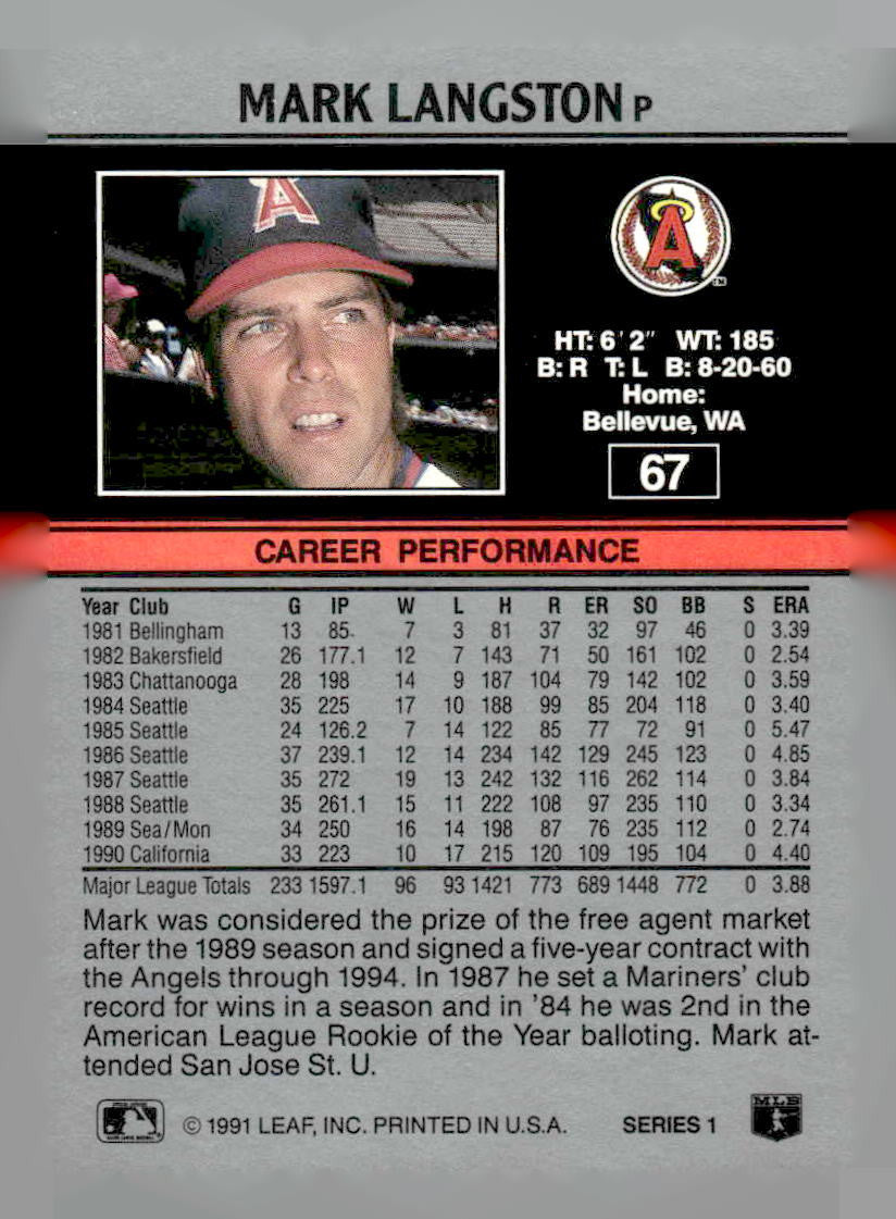 1991 Leaf #67 Mark Langston