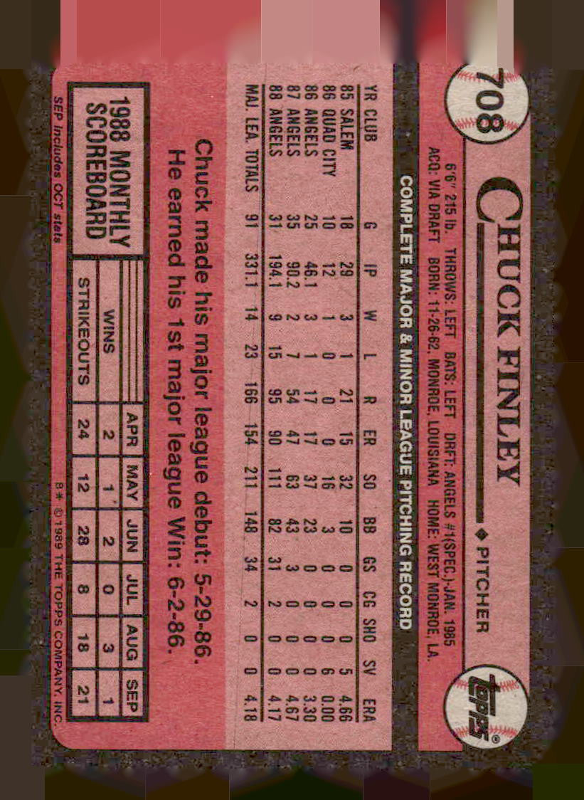 1989 Topps #708 Chuck Finley