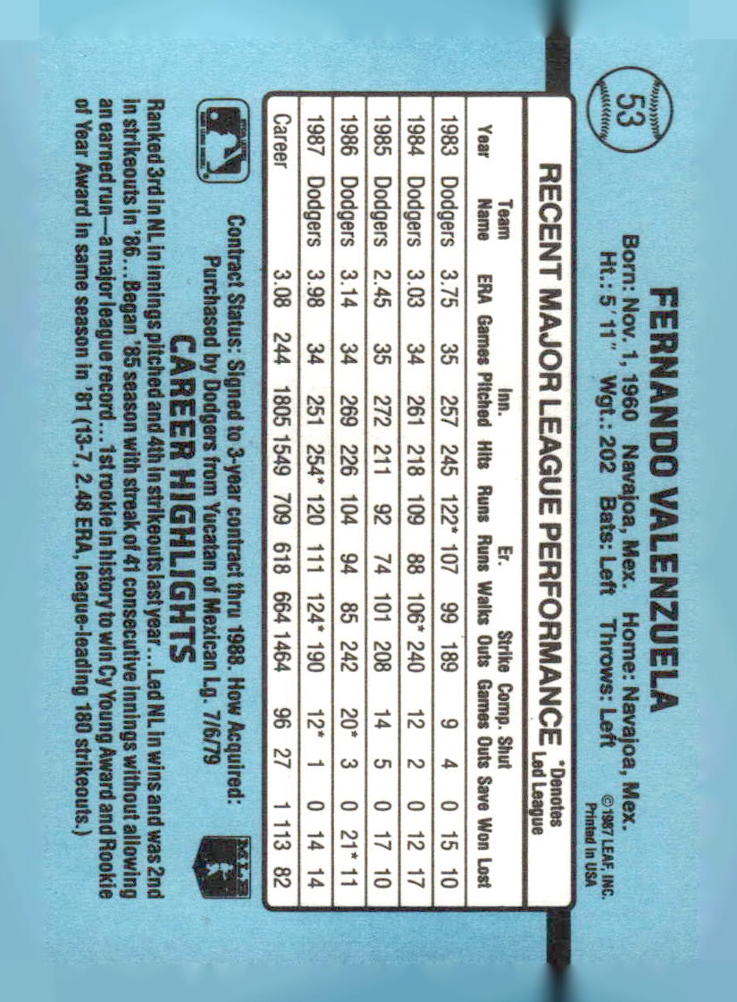 1988 Donruss #53 Fernando Valenzuela