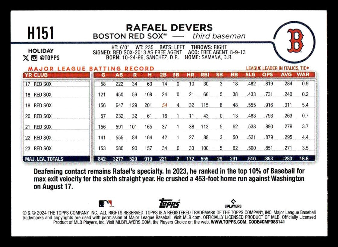 2024 Topps Holiday #H151 Rafael Devers