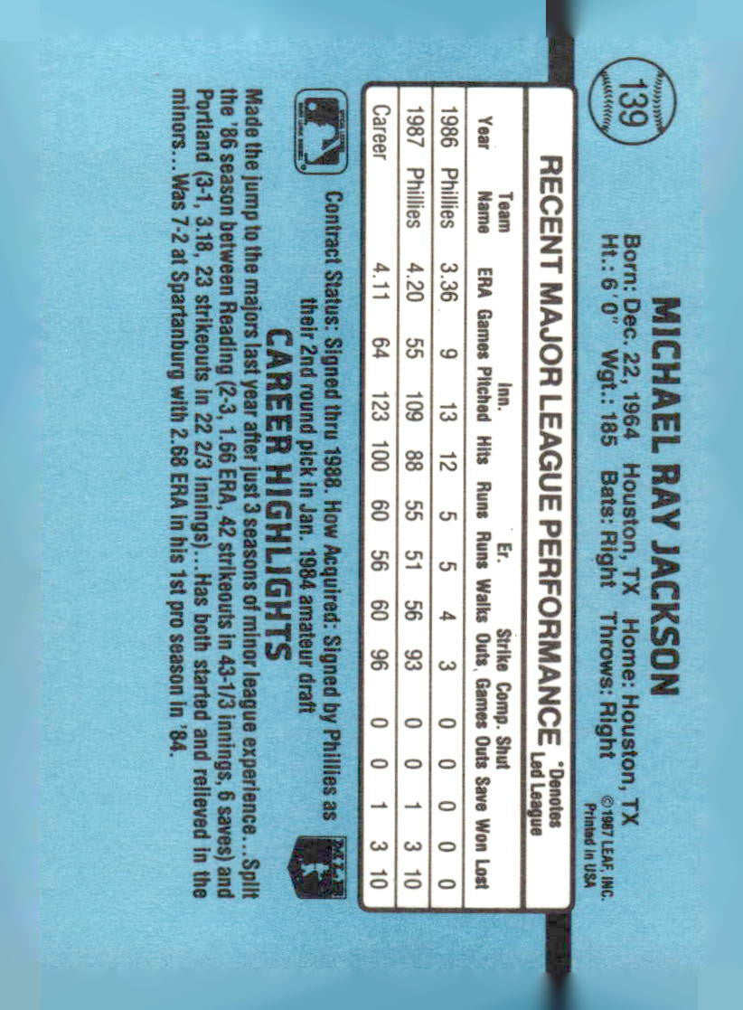 1988 Donruss #139c Mike Jackson