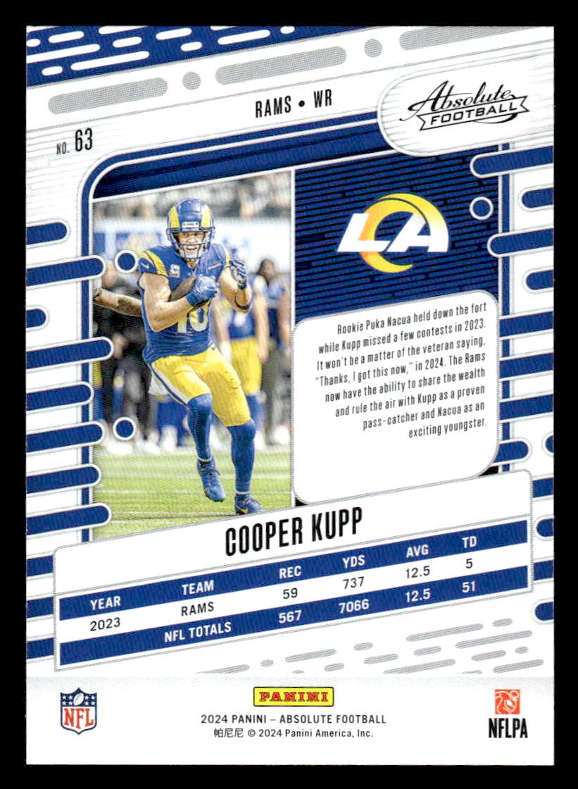 2024 Panini Absolute #63 Cooper Kupp Red and Blue