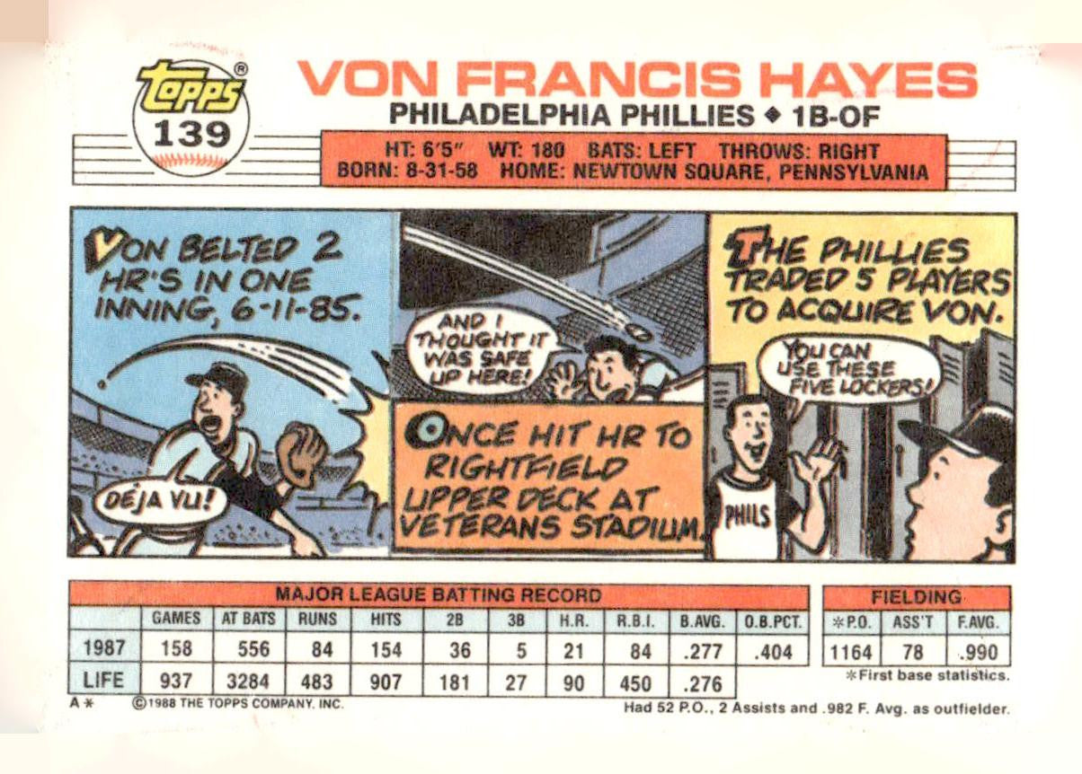 1988 Topps Big #139b Von Hayes