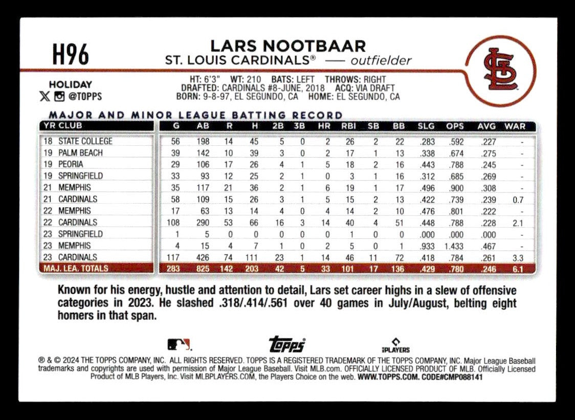 2024 Topps Holiday #H96 Lars Nootbaar