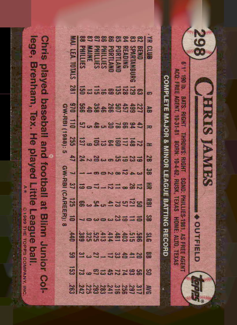 1989 Topps #298 Chris James