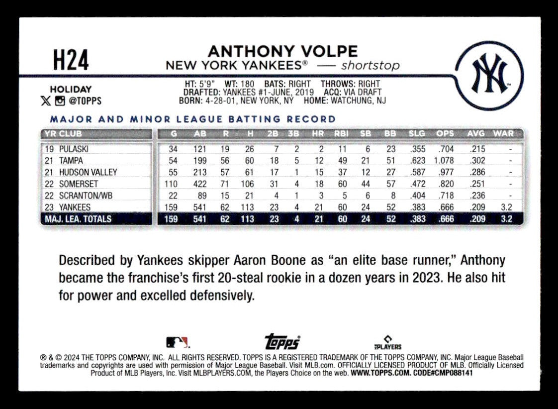 2024 Topps Holiday #H24 Anthony Volpe