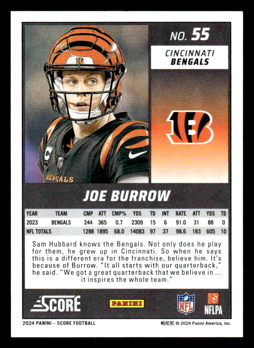 2024 Score #55 Joe Burrow