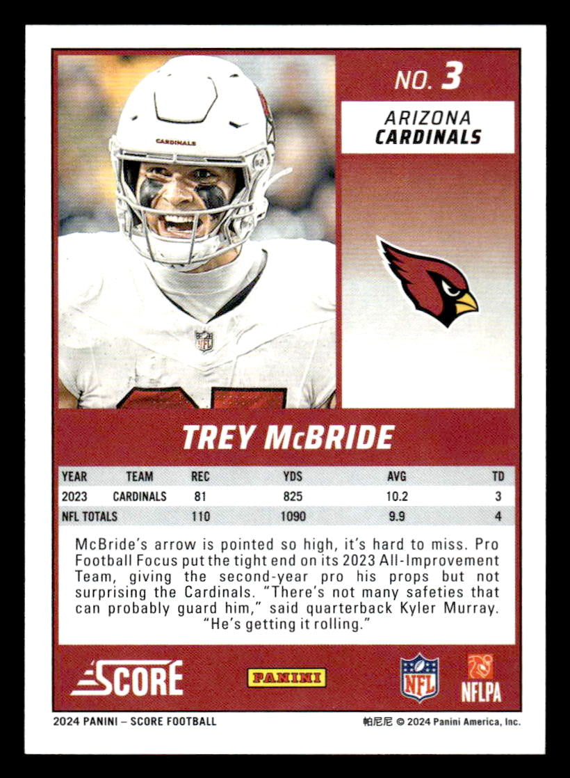 2024 Score #3 Trey McBride