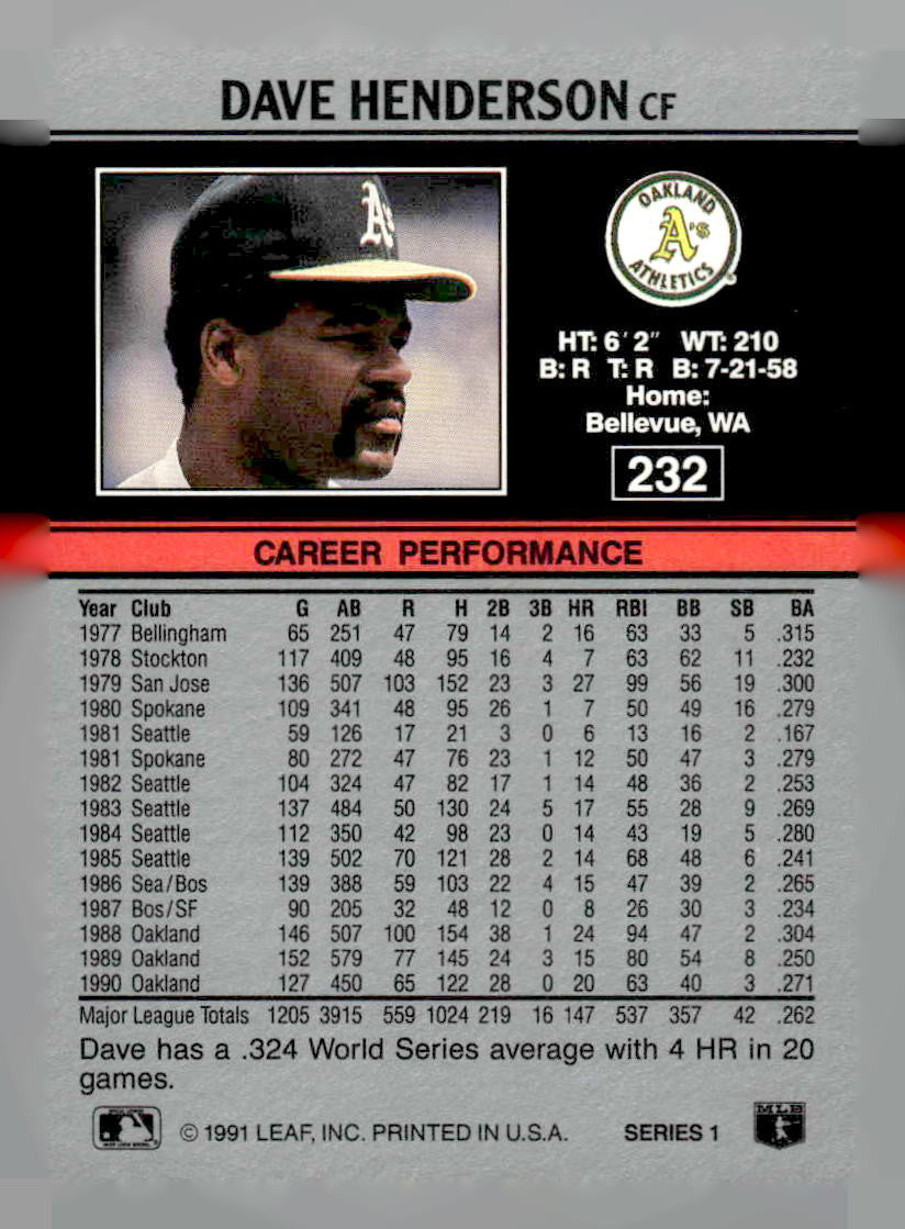 1991 Leaf #232 Dave Henderson