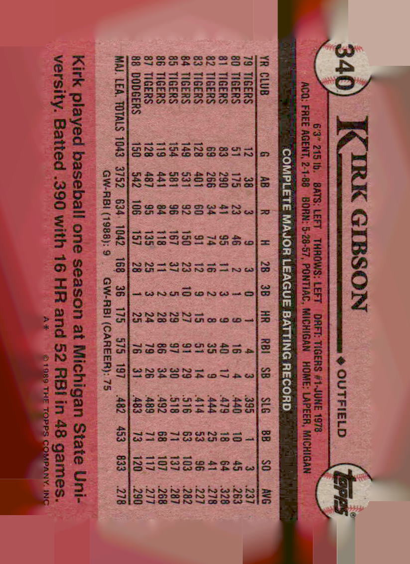 1989 Topps #340 Kirk Gibson