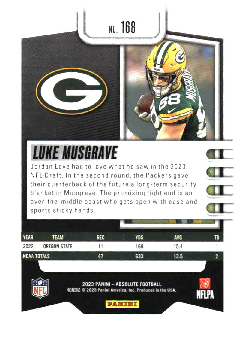 2023 Panini Absolute #168 Luke Musgrave Retail