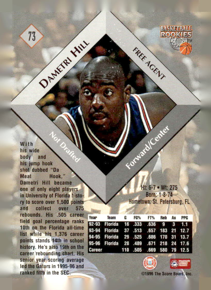 1996 Score Board Rookies #73 Dametri Hill