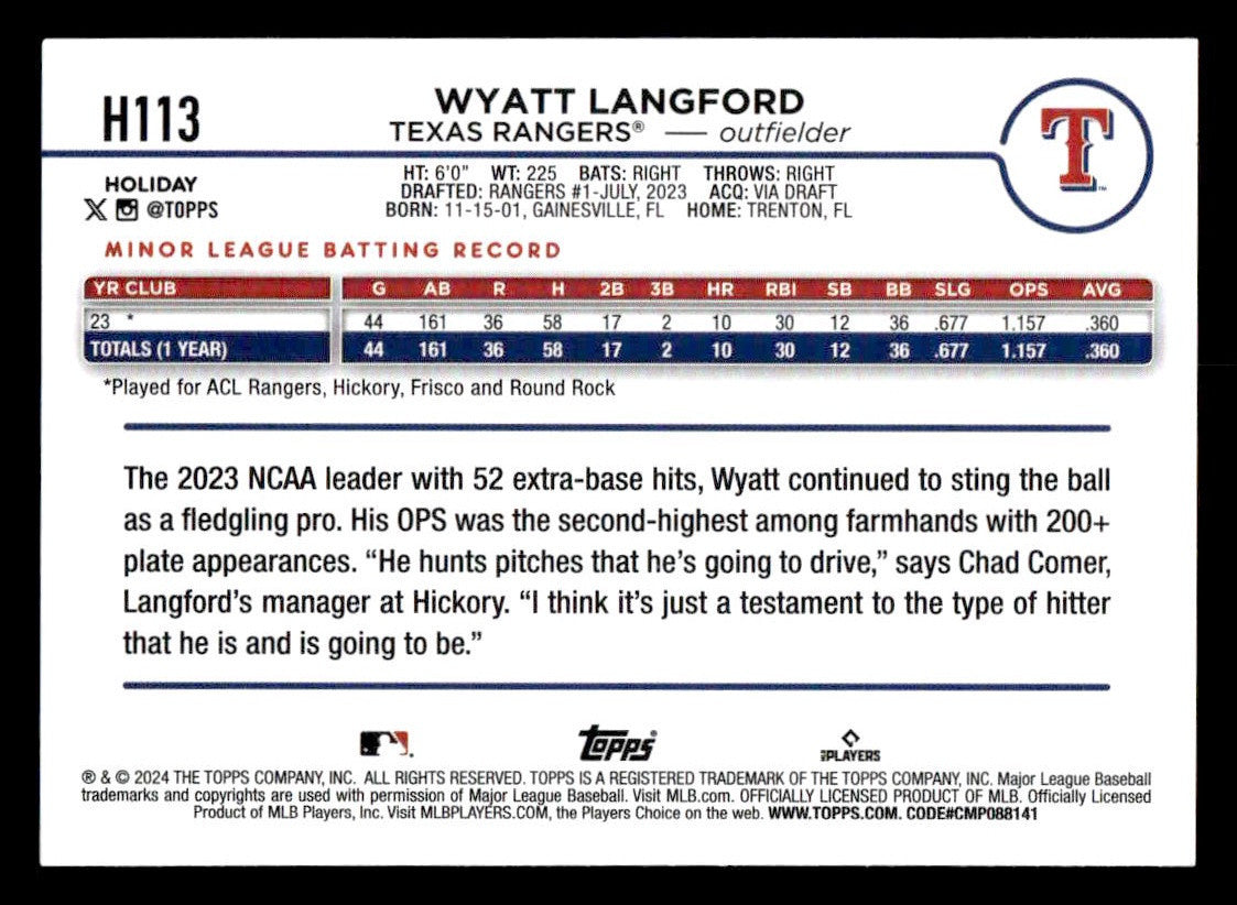 2024 Topps Holiday #H113 Wyatt Langford