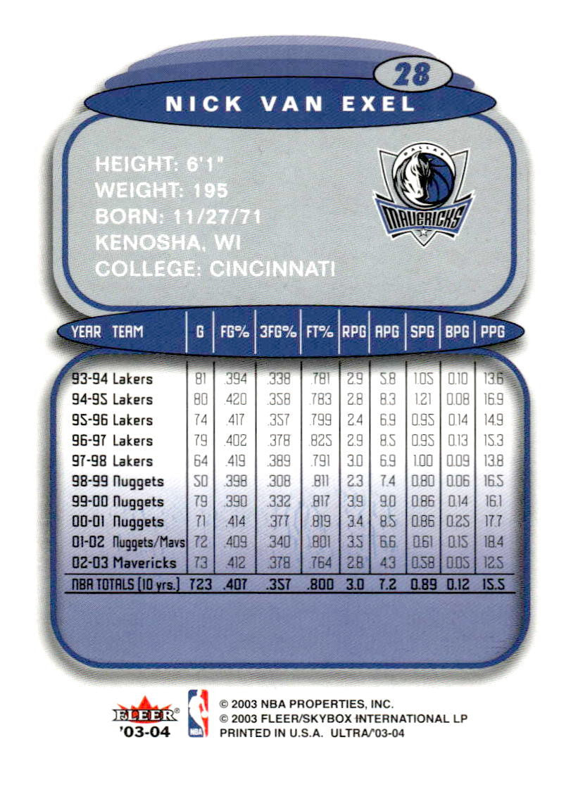 2003-04 Ultra #28 Nick Van Exel