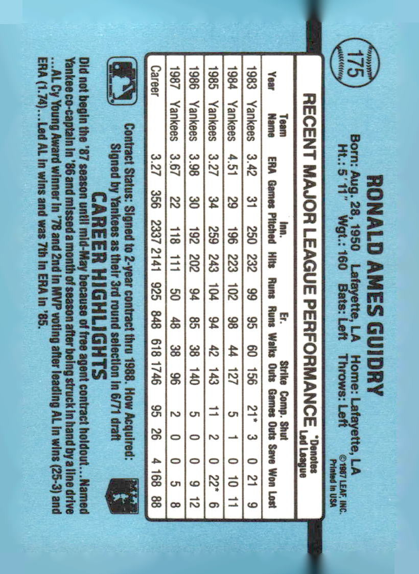 1988 Donruss #175 Ron Guidry