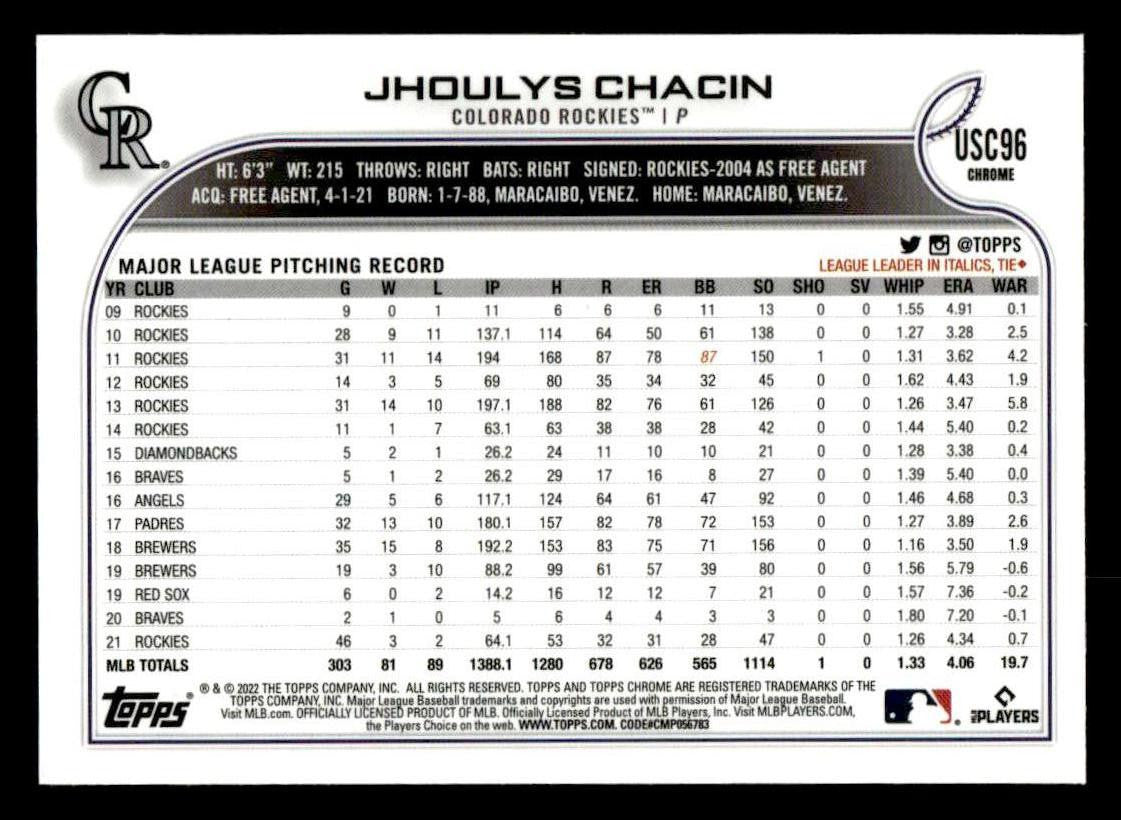 2022 Topps Chrome Update #USC96 Jhoulys Chacin Purple Refractor