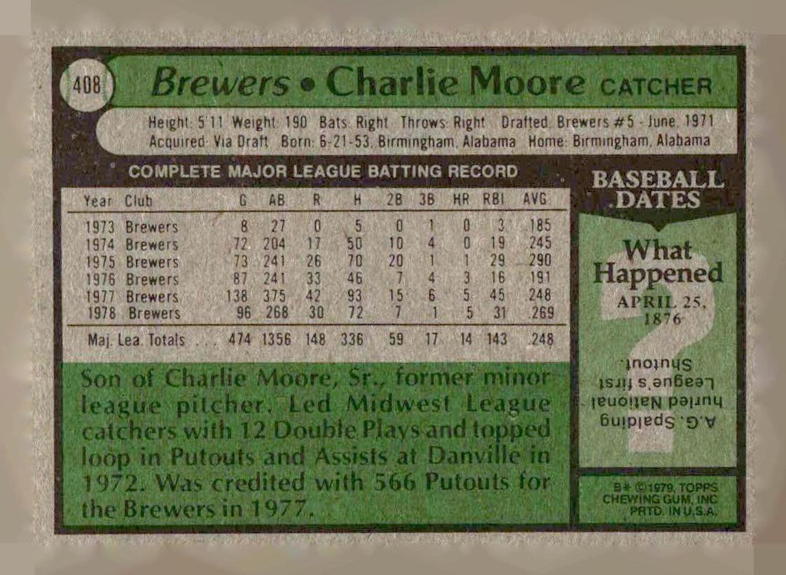 1979 Topps #408 Charlie Moore