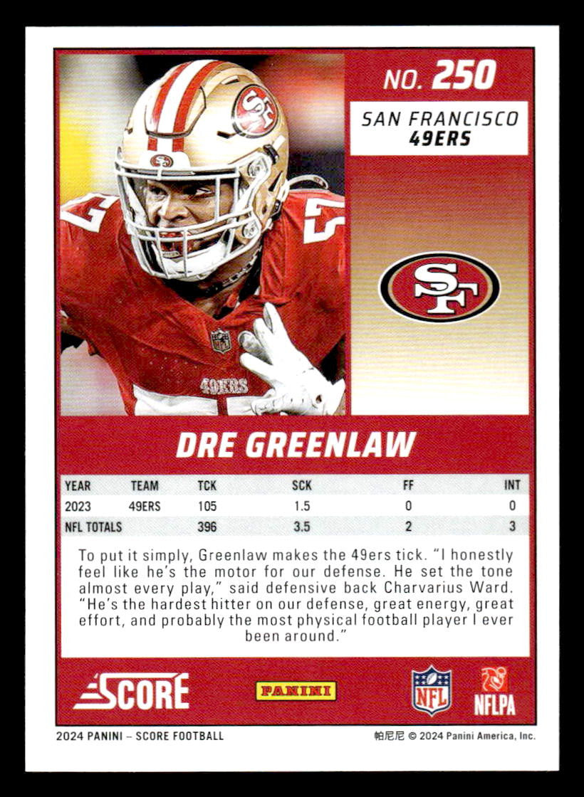 2024 Score #250 Dre Greenlaw