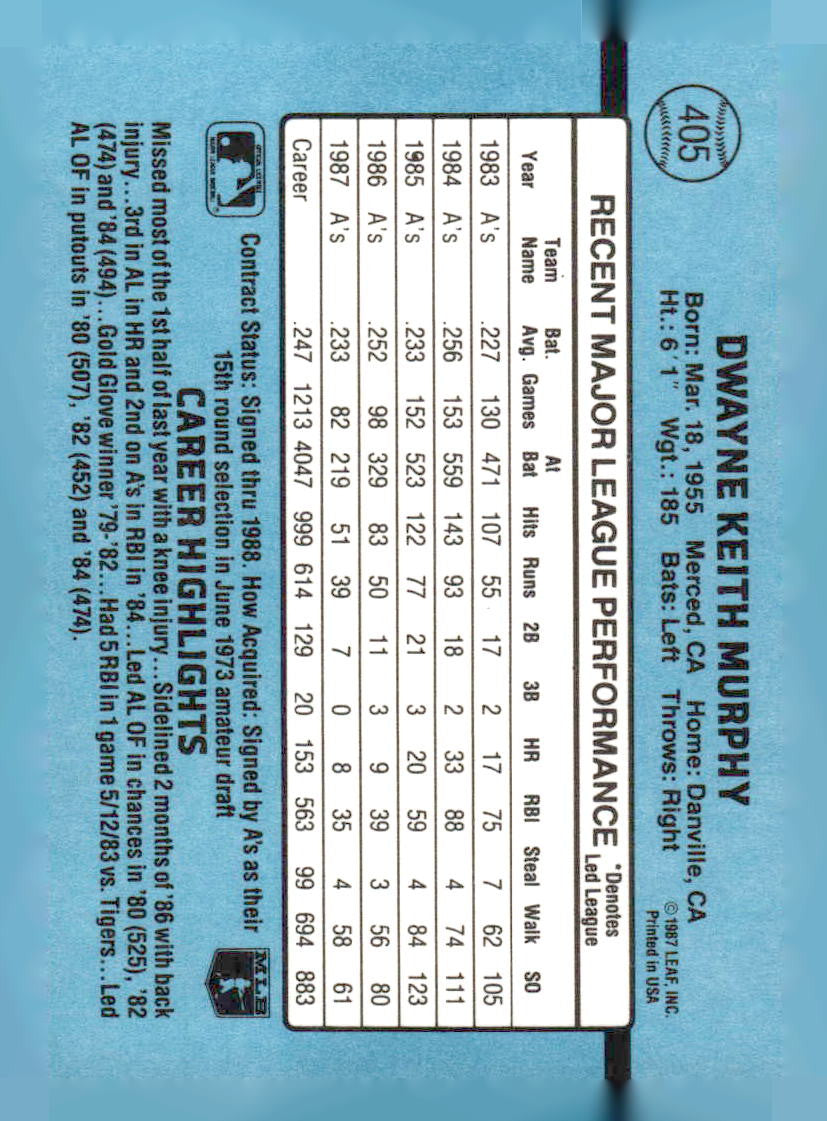 1988 Donruss #405c Dwayne Murphy