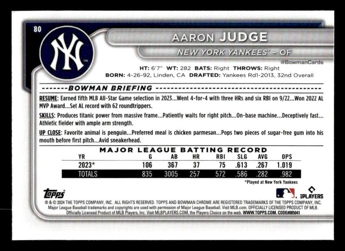 2024 Bowman Chrome #80 Aaron Judge