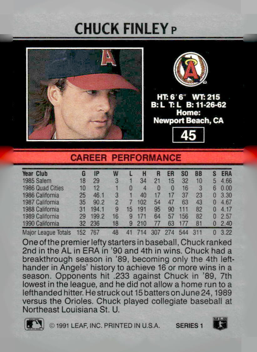 1991 Leaf #45 Chuck Finley
