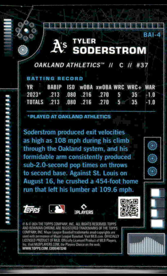 2024 Bowman #BAI-4 Tyler Soderstrom Bowman A.I.