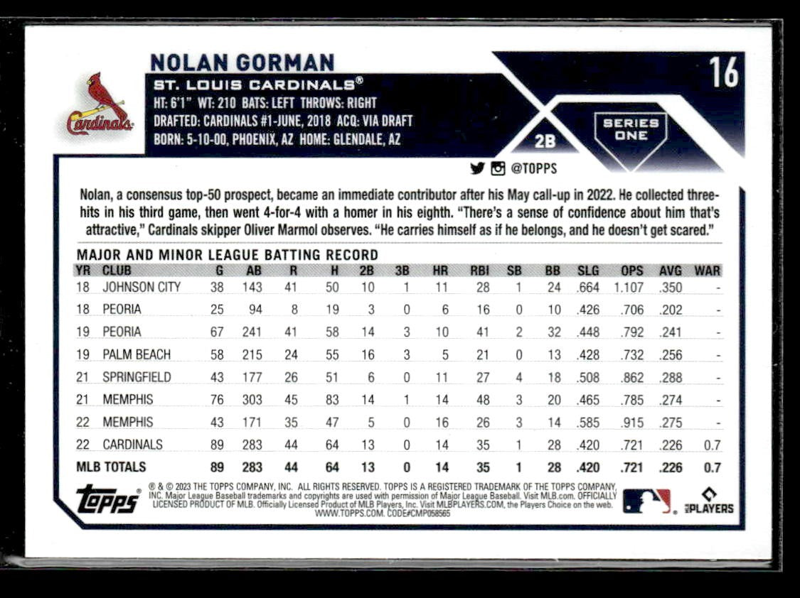2023 Topps #16 Nolan Gorman